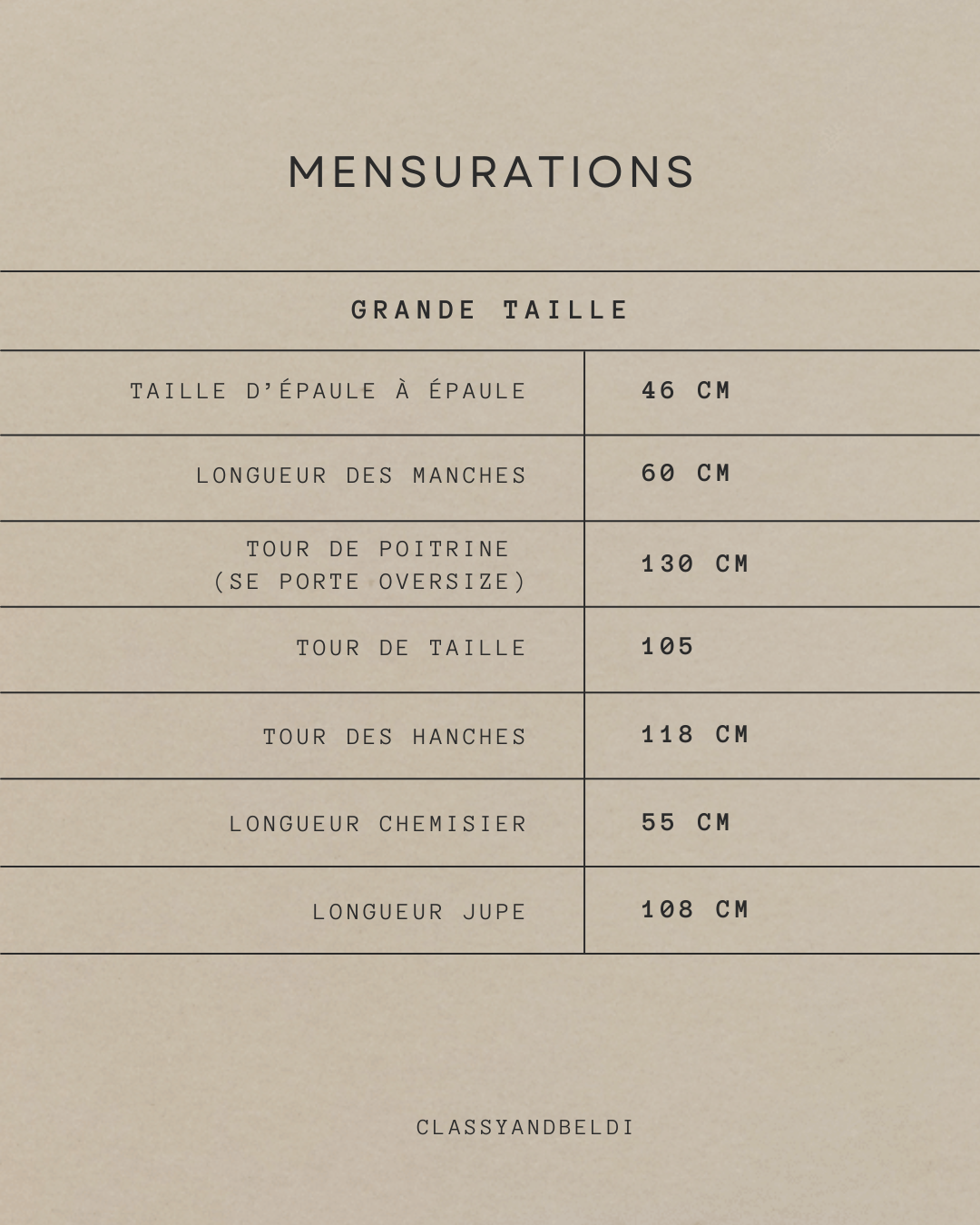 Ensemble Brocana Émeraude